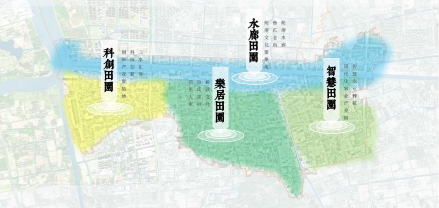 境作|沪派江南“三师联创”规划设计方案:浦江第一湾,田园新天地-92
