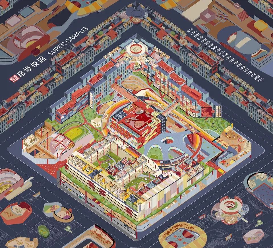 同济大学“超级校园” | 高容积率教育综合体的创新设计-7