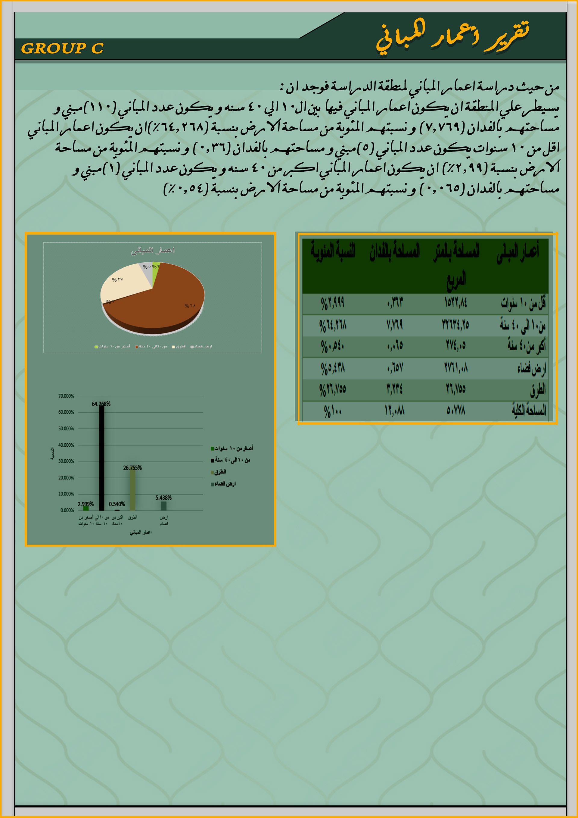 Masalla 住宅区现状研究丨埃及阿斯旺-18