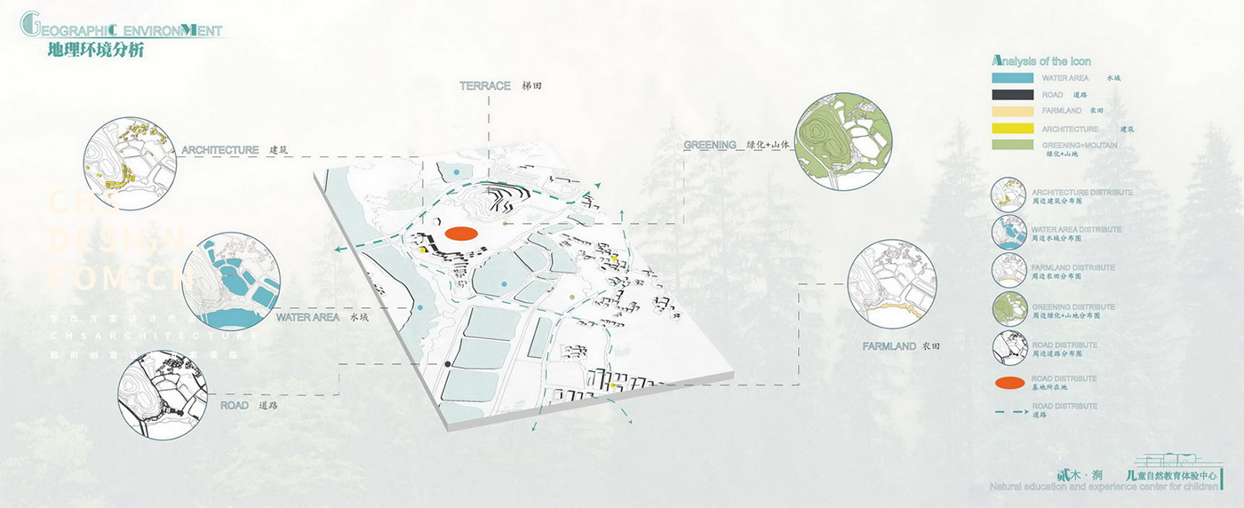 儿童自然体验中心方案设计丨超前设计CHS ARCHITECTURE-12