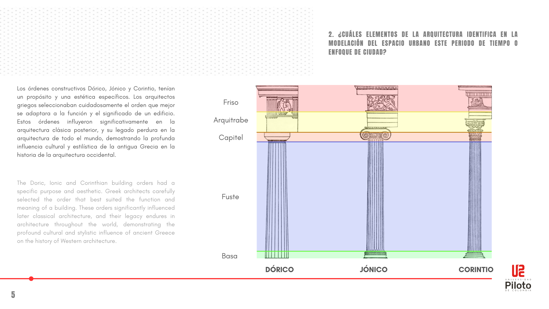 TEORÍA URBANA 2023 - II-5