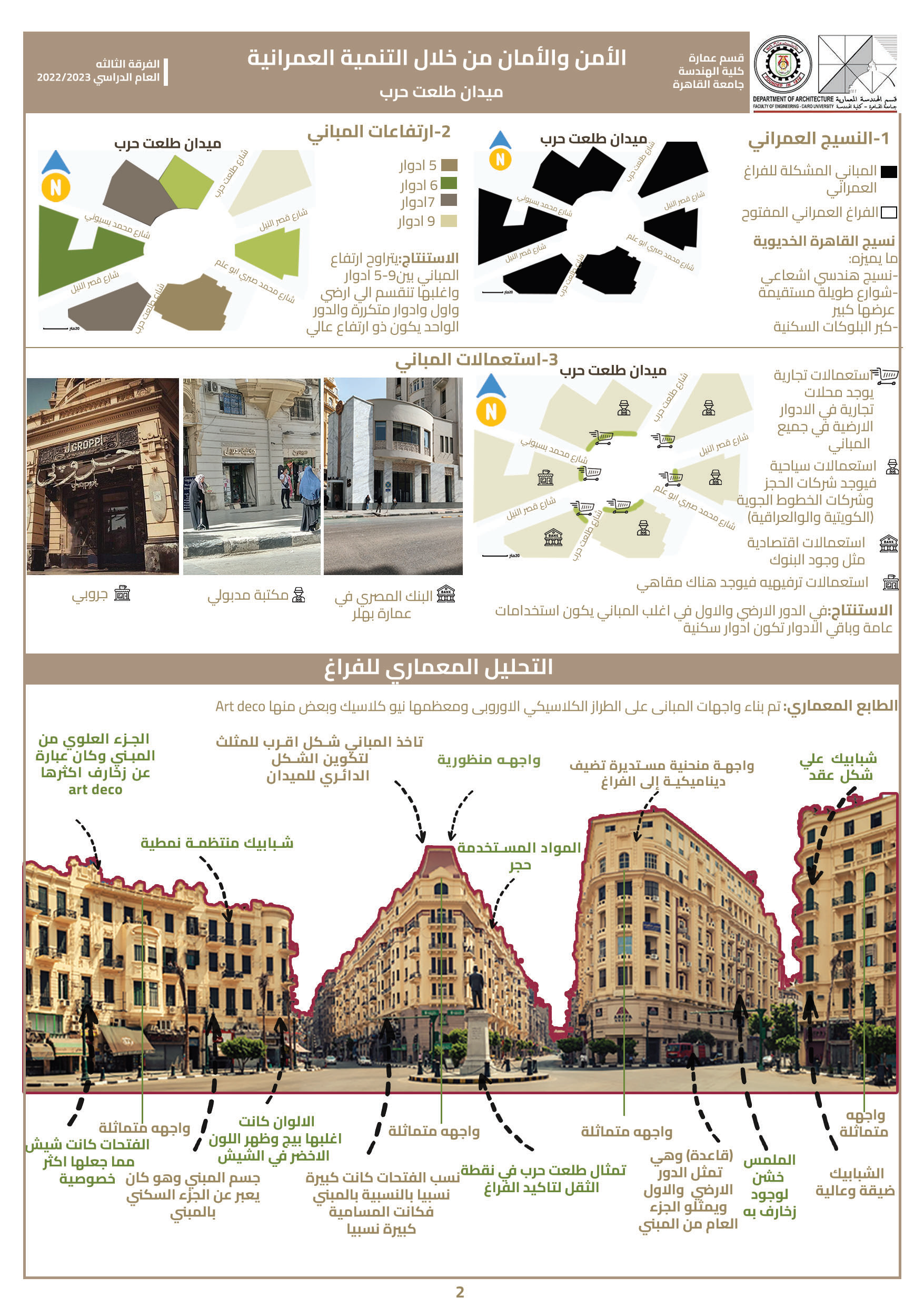 History and development of urban open spaces-5