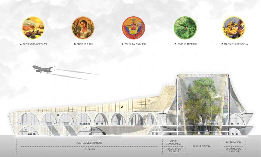 卡塔赫纳机场-18