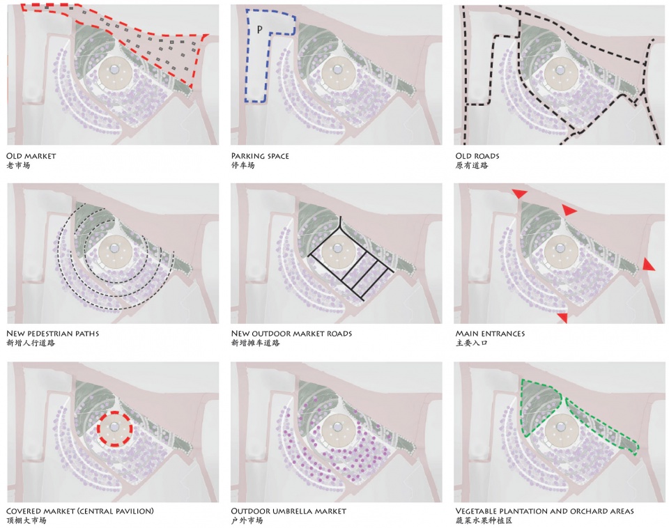 涟漪菜市场 | 地域文化与现代功能的完美融合-34