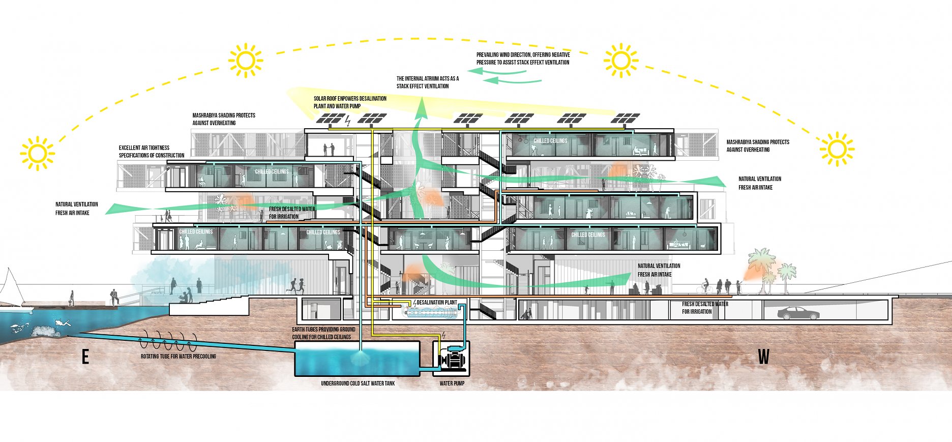 丨阿联酋迪拜-50