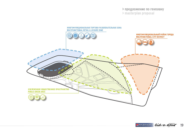 ВТБ Арена парк· 重建“迪纳摩”体育场项目丨俄罗斯莫斯科丨ABD architects等多家国内外团队-73