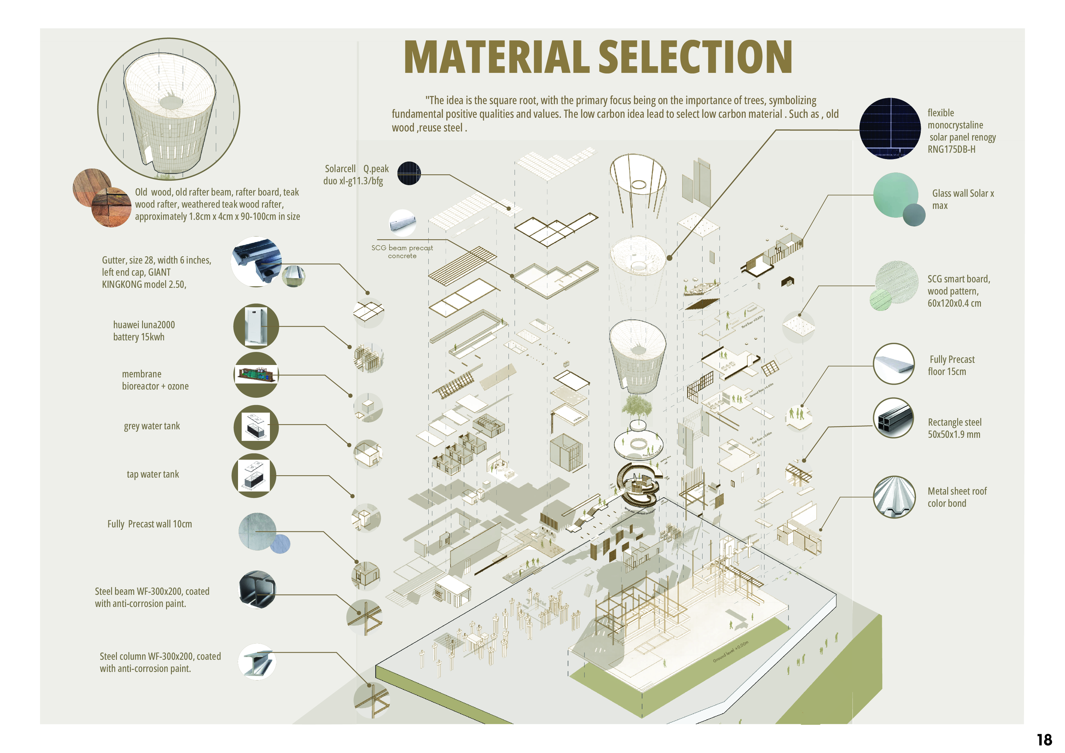 Sarawin_Kanchanagama _Architecture_Portfolio_2020-2025-21