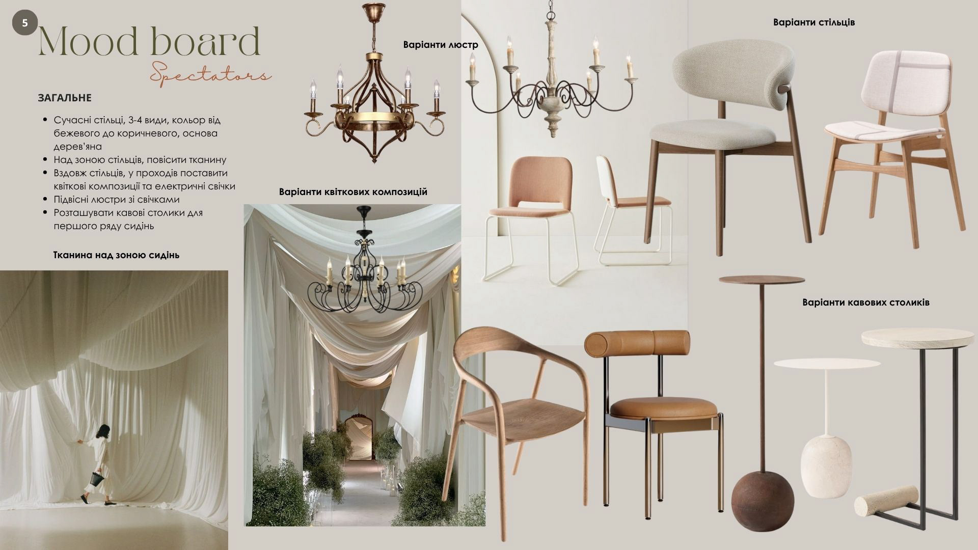 Concert Hall, Warsaw, 2025-4