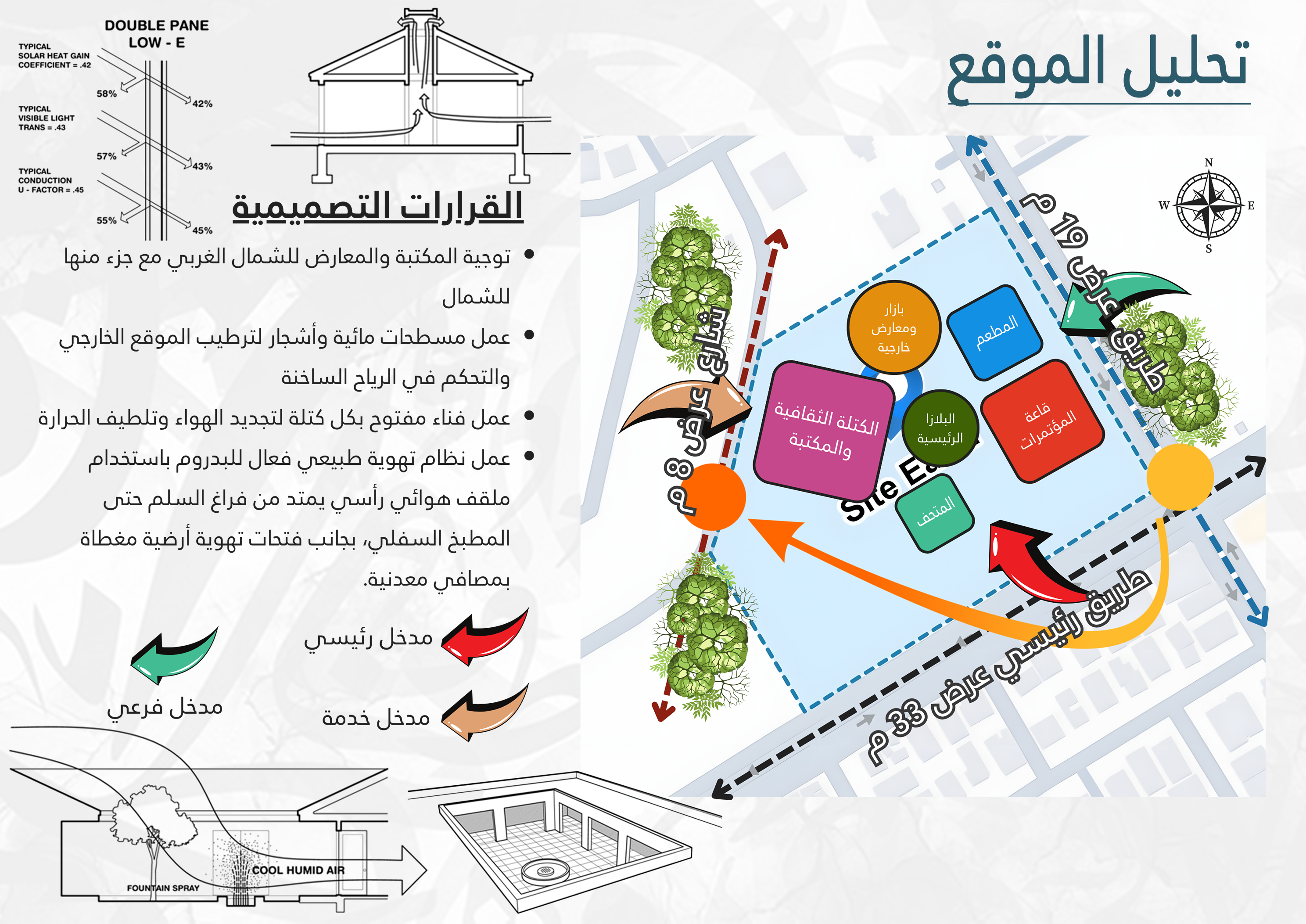 Mishkah – 本苏夫创意写作与出版文化中心丨埃及丨Ola Gbril Mohamed-26