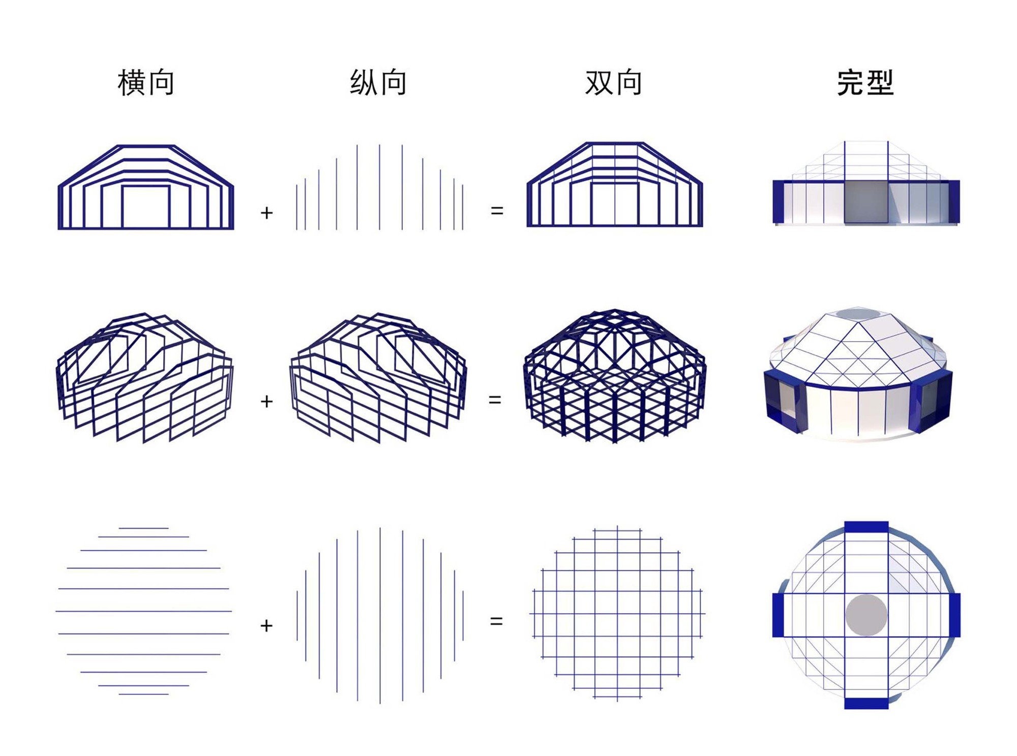 几何蒙古包 Des Ger丨中国呼和浩特丨Ger Atelier-14