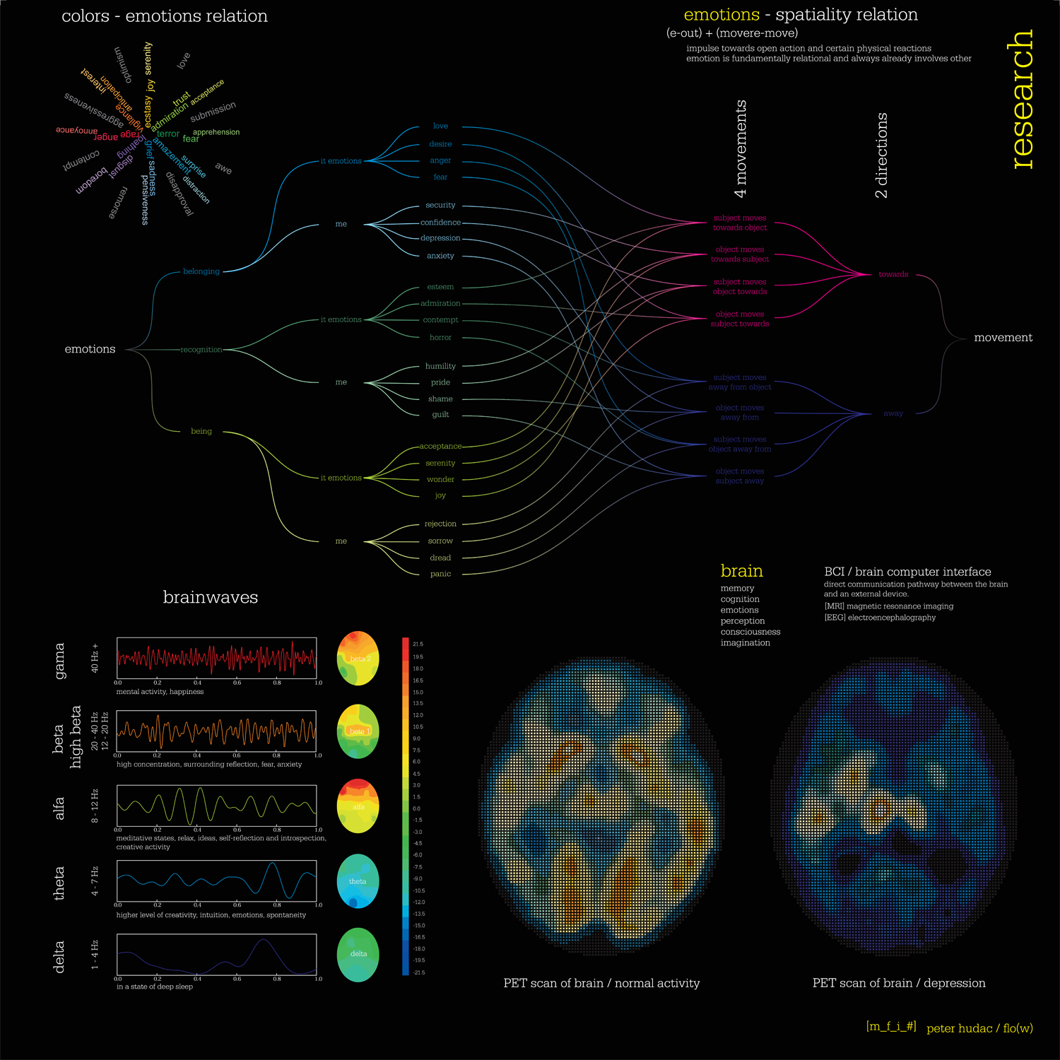 [m_f_i_#] | Peter Hudač-14