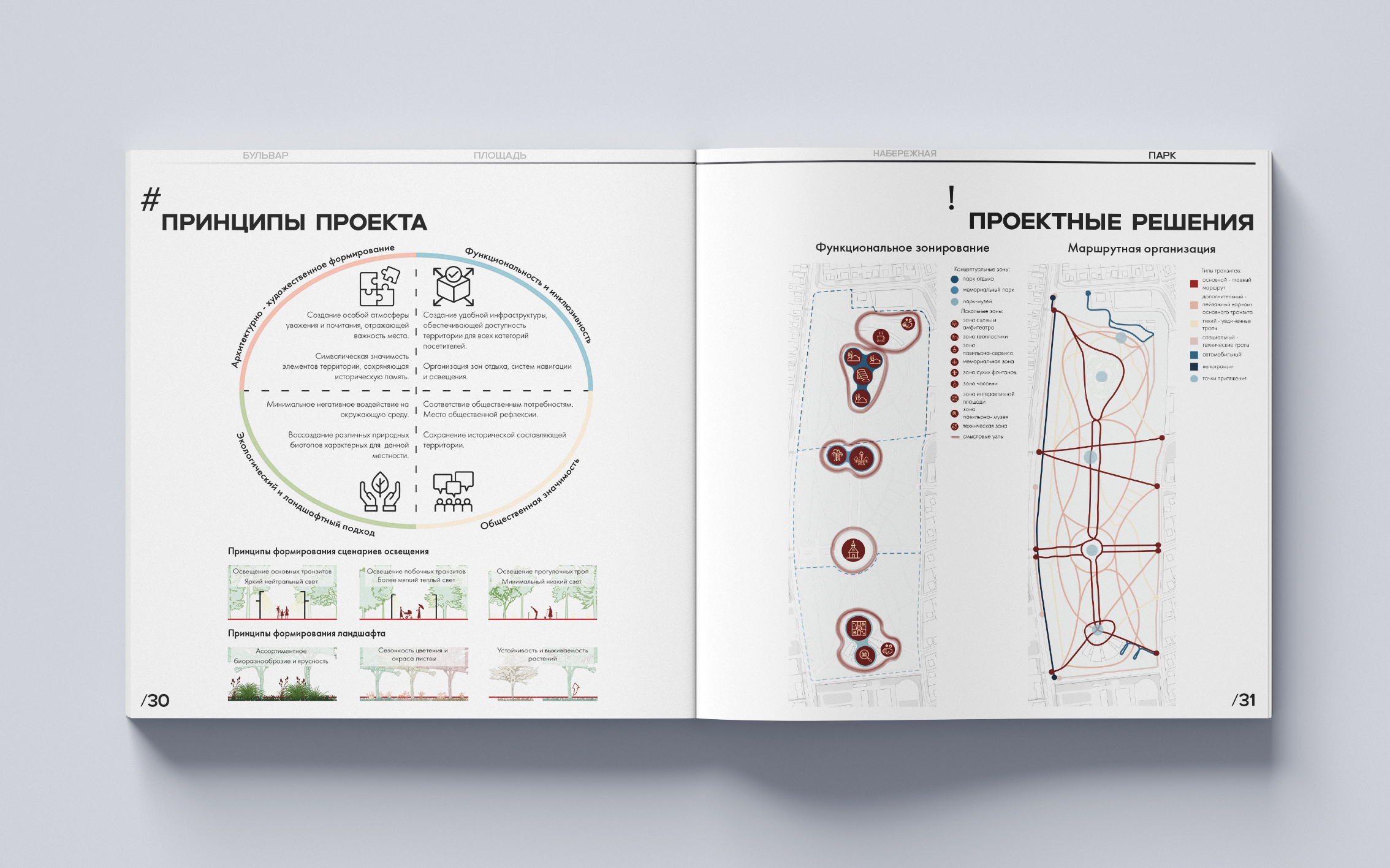 Ландшафтно-архитектурное портфолио-15