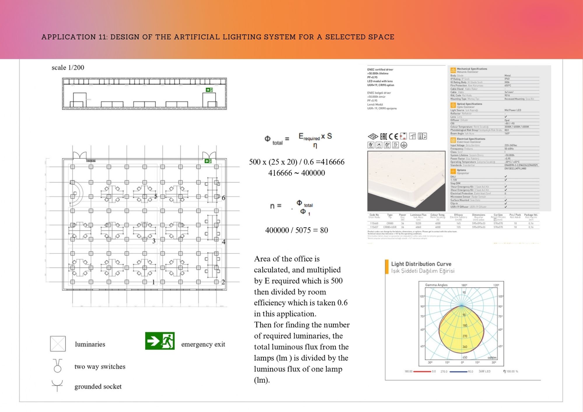 enviromental control studio-20