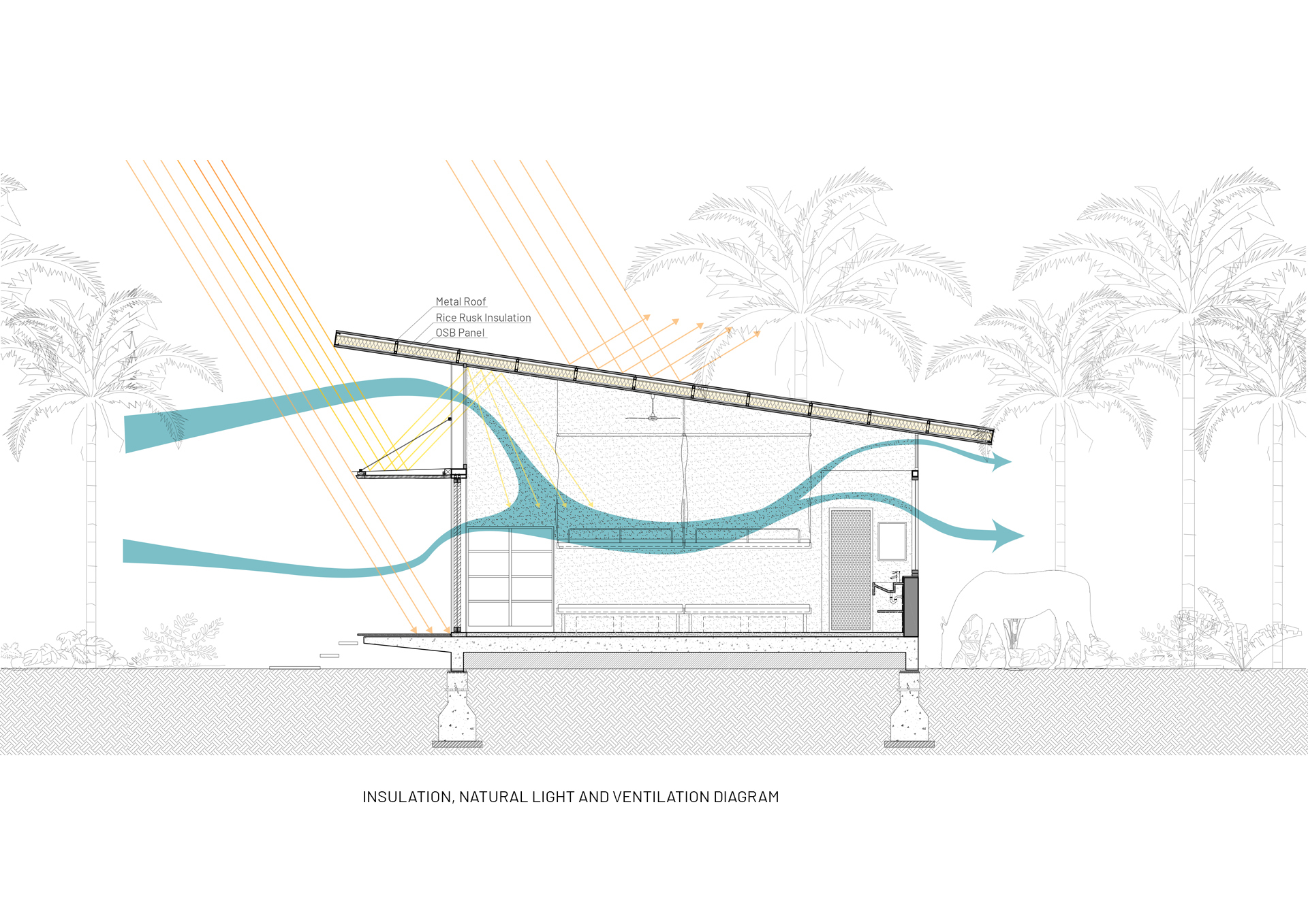 河马农场生物气候宿舍丨越南丨T3 ARCHITECTS-21