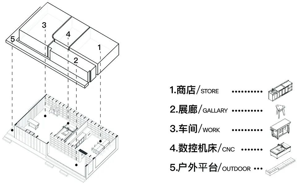 数字榫卯 · 武汉汉阳鹦鹉州社区的环保家具商店丨中国武汉丨PFS数字榫卯-58