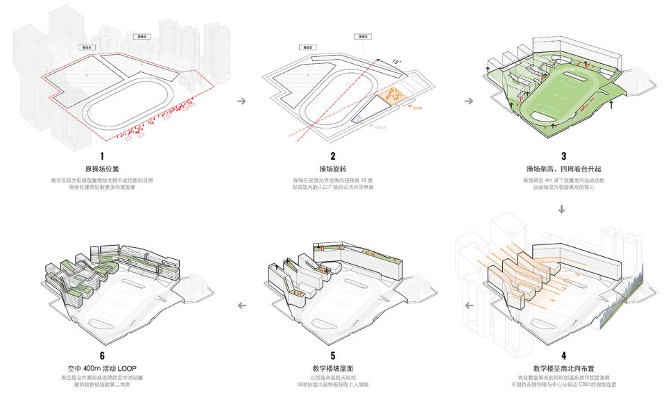 福田中学空中校园 | 高密度城市的绿色呼吸与高效共享-19