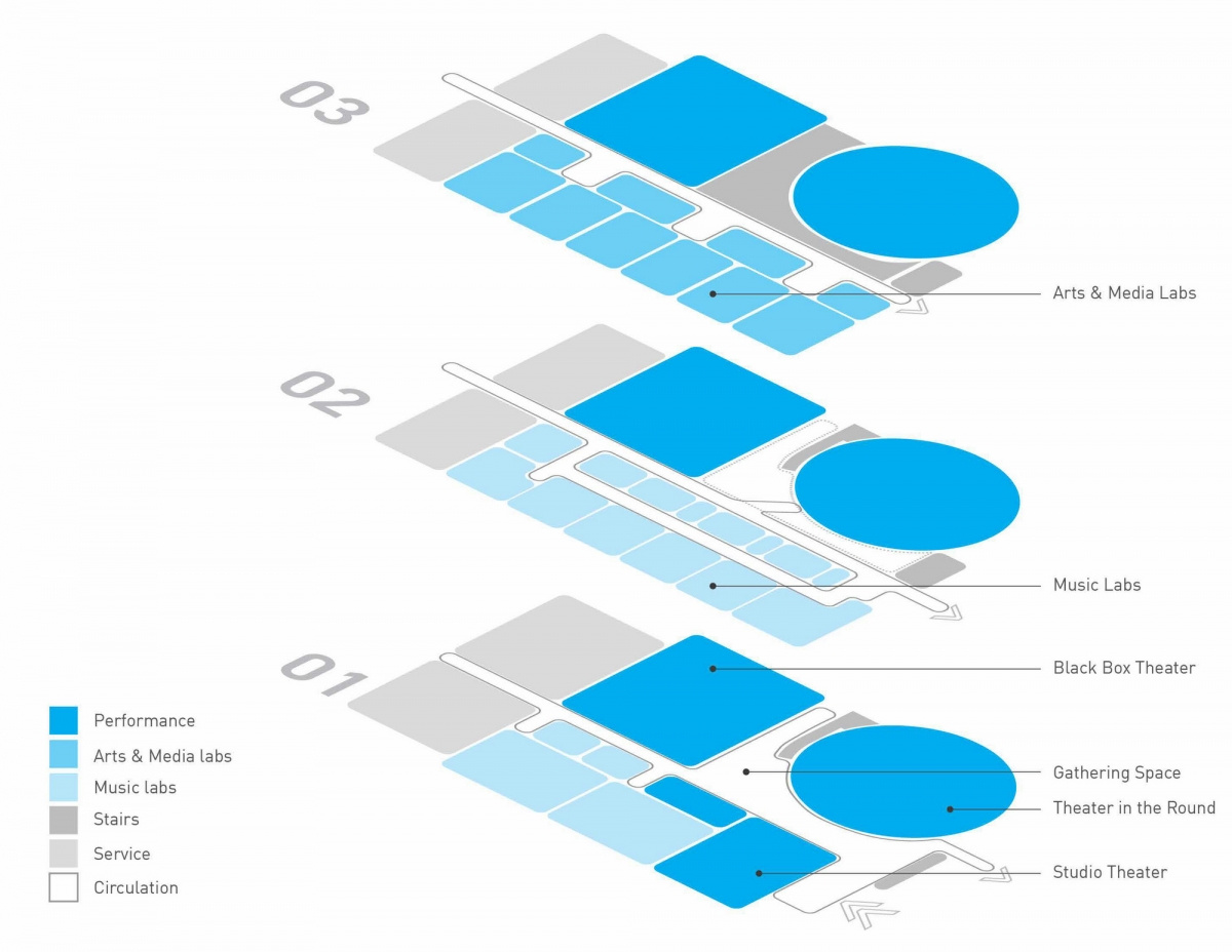 Gordon Parks 艺术大厅-31