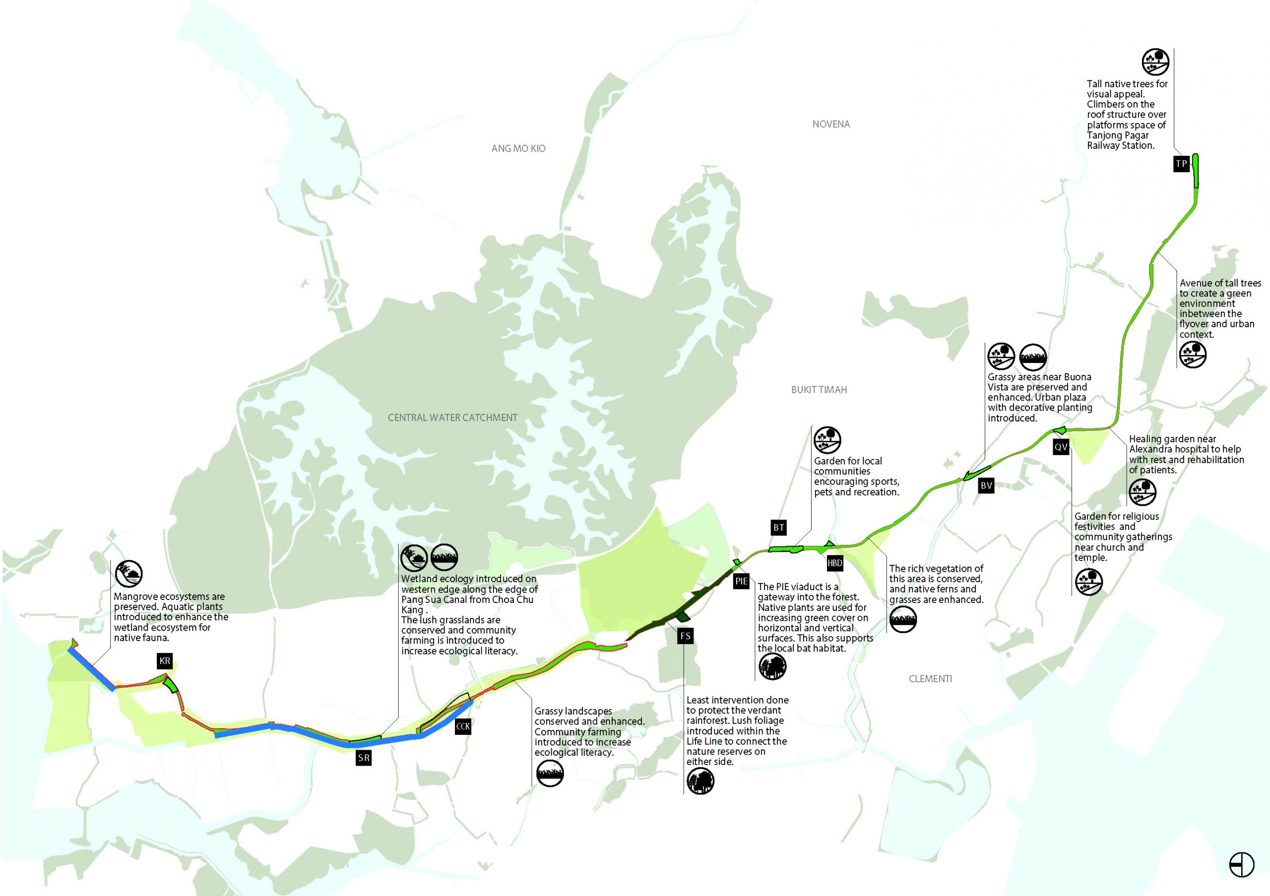 铁路廊道 蒂埃拉设计丨新加坡-22
