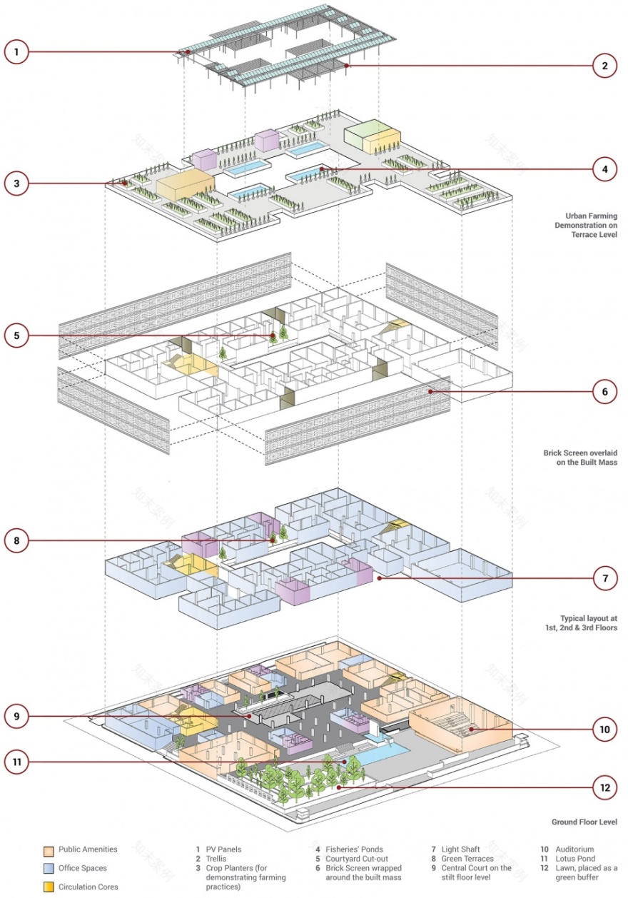 Krushi Bhawan行政中心丨印度布巴内斯瓦尔丨Studio Lotus-9