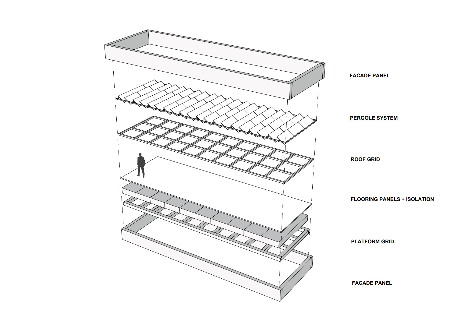 Re-thinking Sidewalks Dining Areas-8