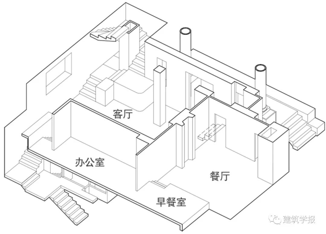 路斯住宅设计中的空间复杂性与三维空间问题-274