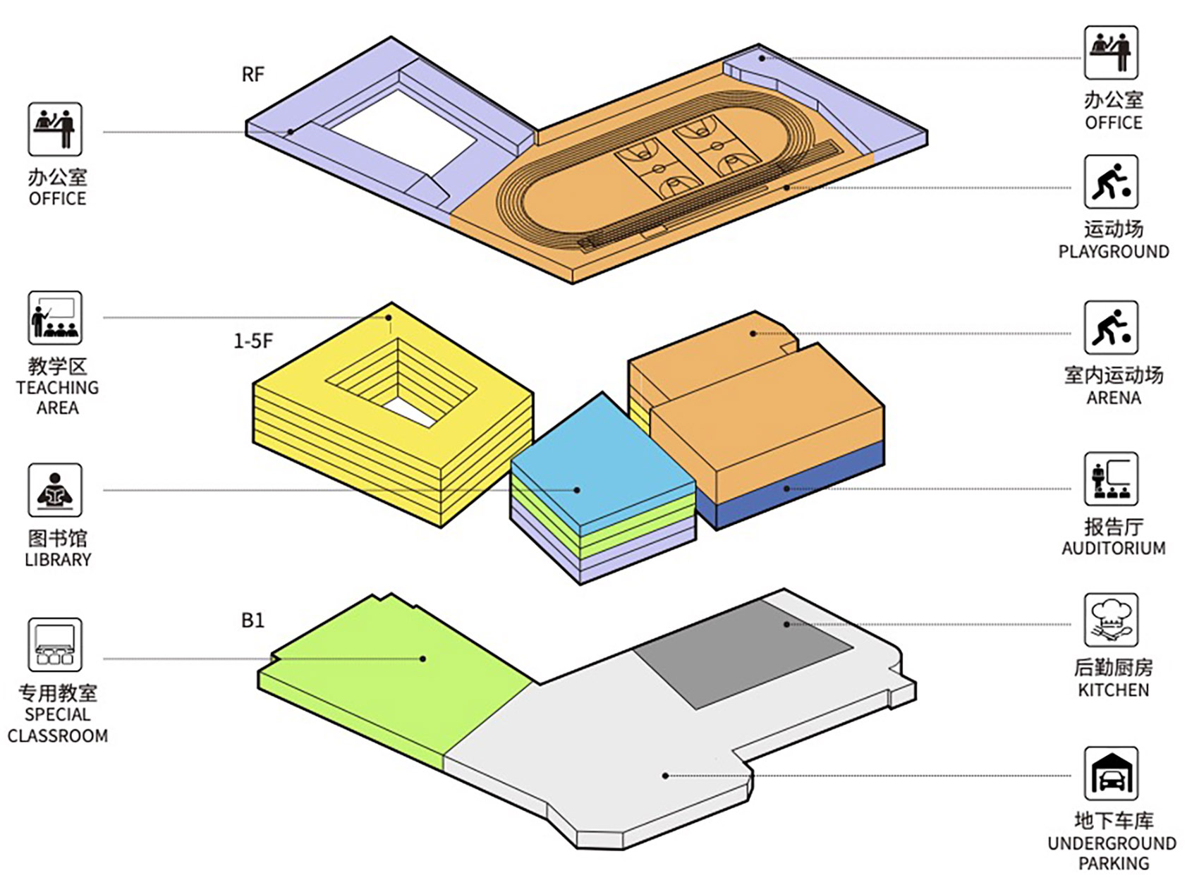 浸润在城市中·上海普陀区武宁中学异地改扩建项目丨中国上海丨阿科米星建筑设计事务所-36