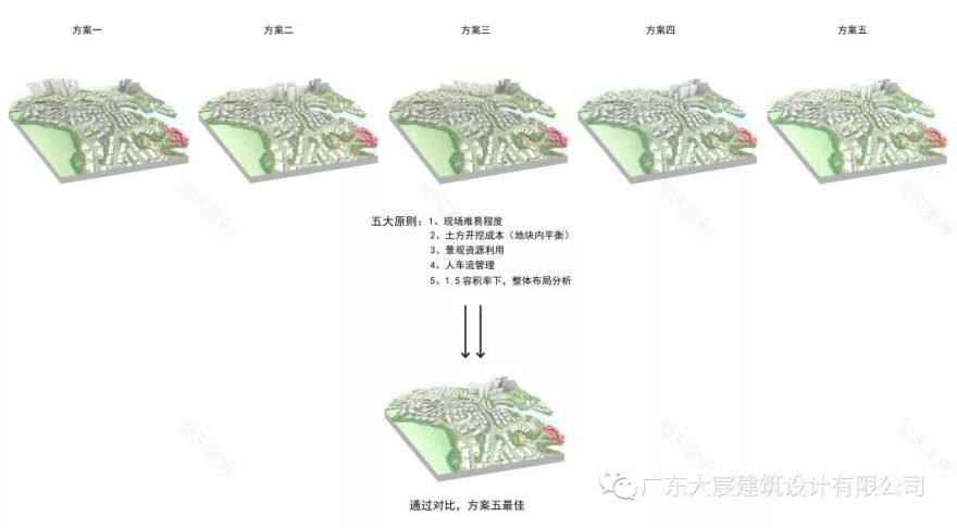 龙脉,一城之脉 | 哈施塔特-118