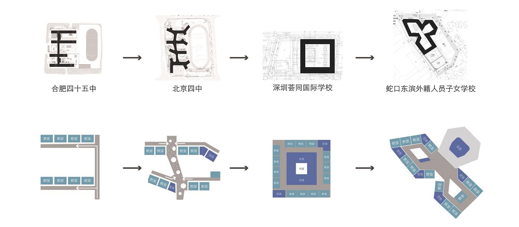 深圳贝赛思国际学校全国总部旗舰校区丨中国深圳丨筑博设计 联合公设等多家公司(见文本详细列举)-33