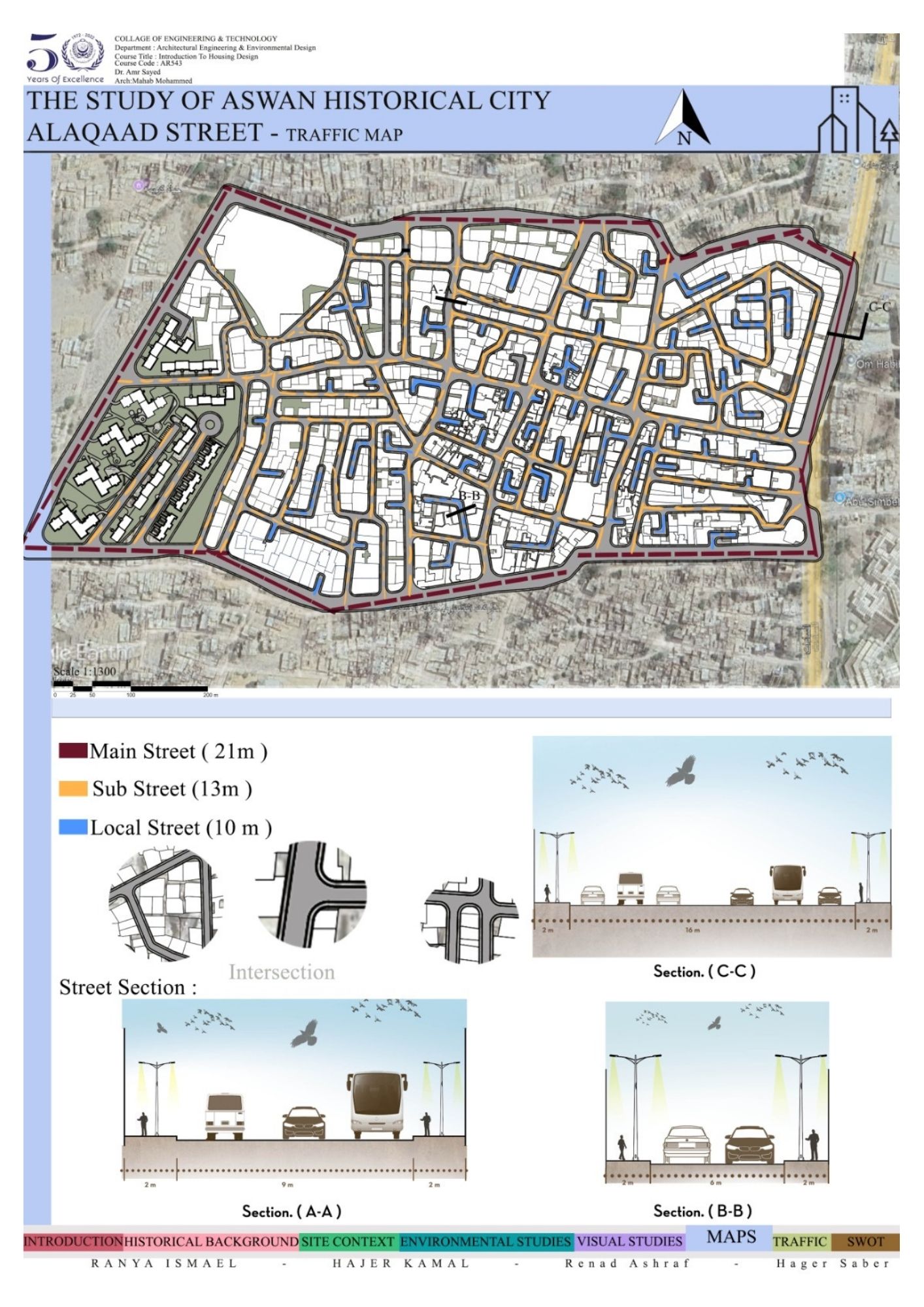 Aswan Historical City | Housing & Urban Study-16