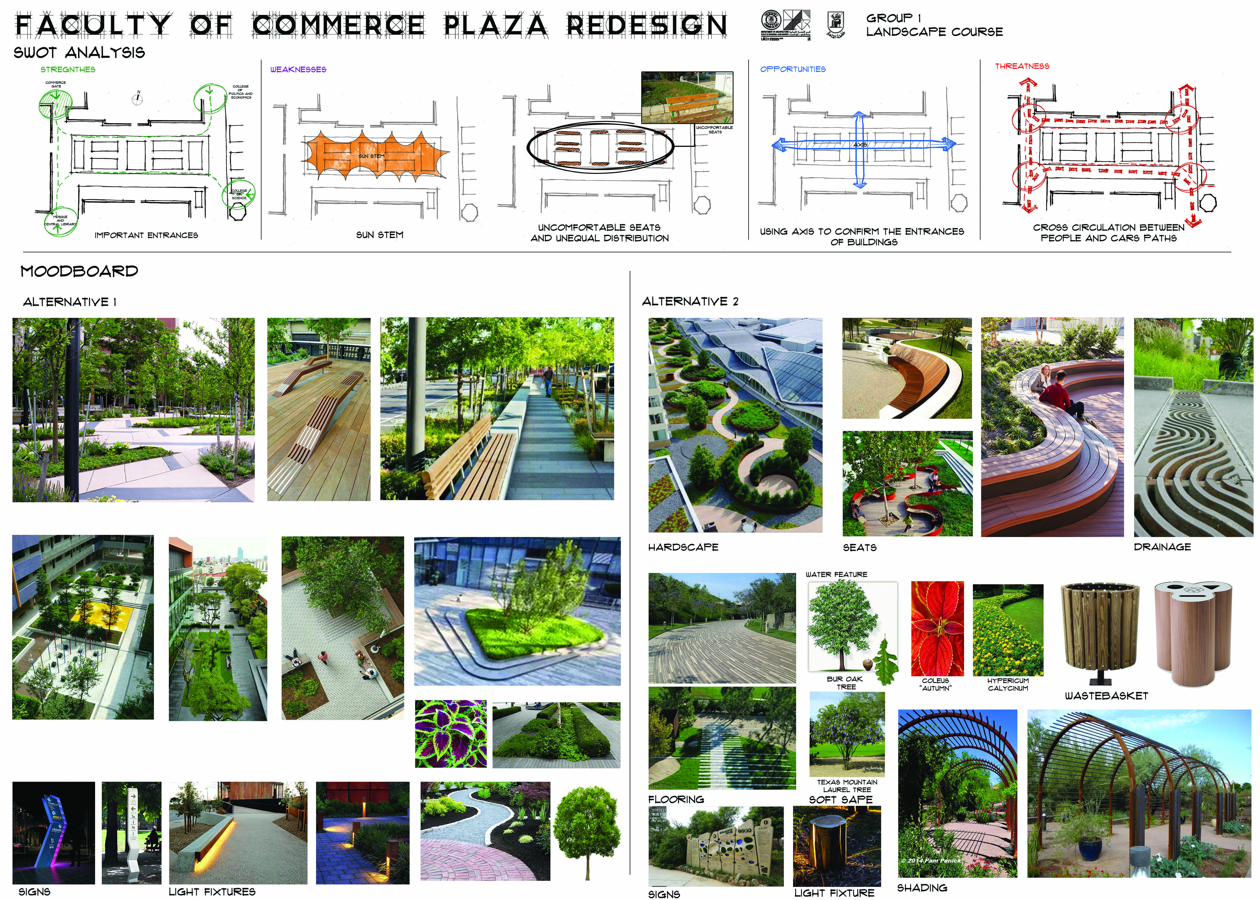Landscape Cairo University project-4