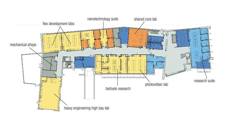 绿意盎然的高科技研究基地——Stony Brook University Advanced Energy Center-28