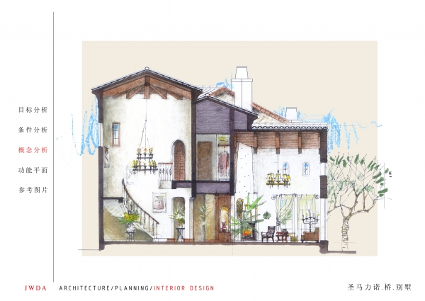 上海圣马力诺 桥 别墅室内设计方案文本-27
