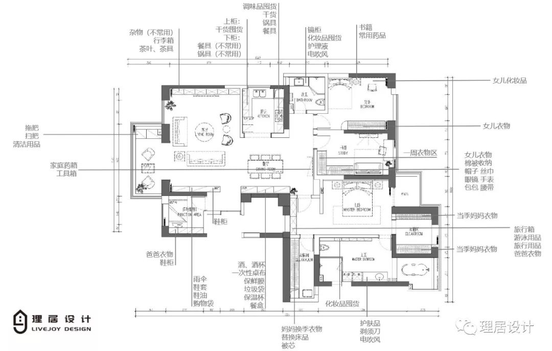 厦门 200㎡自然主义混搭家,Vintage 博主的宝藏空间-41
