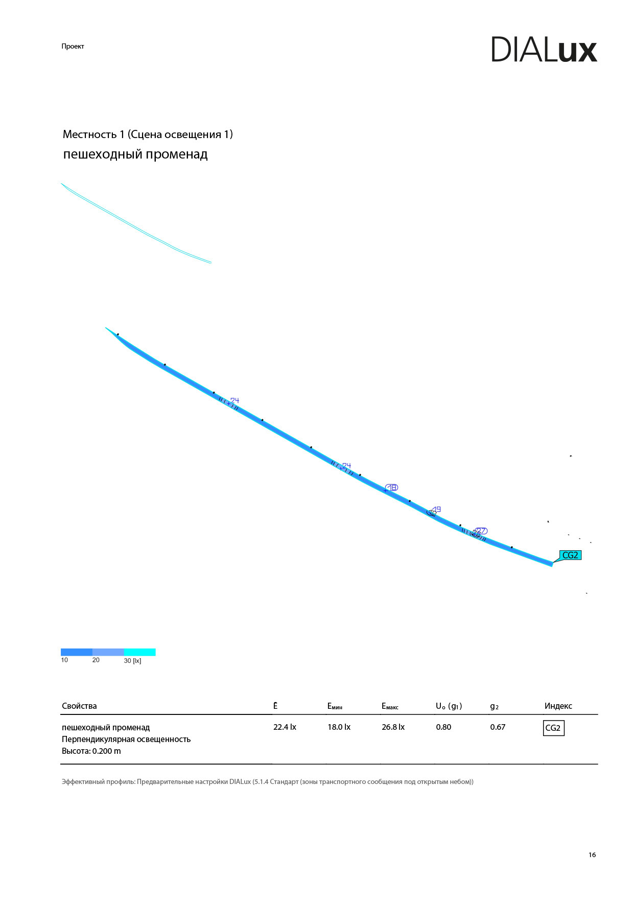 Razdory郊区房产景观美化项目丨俄罗斯-35