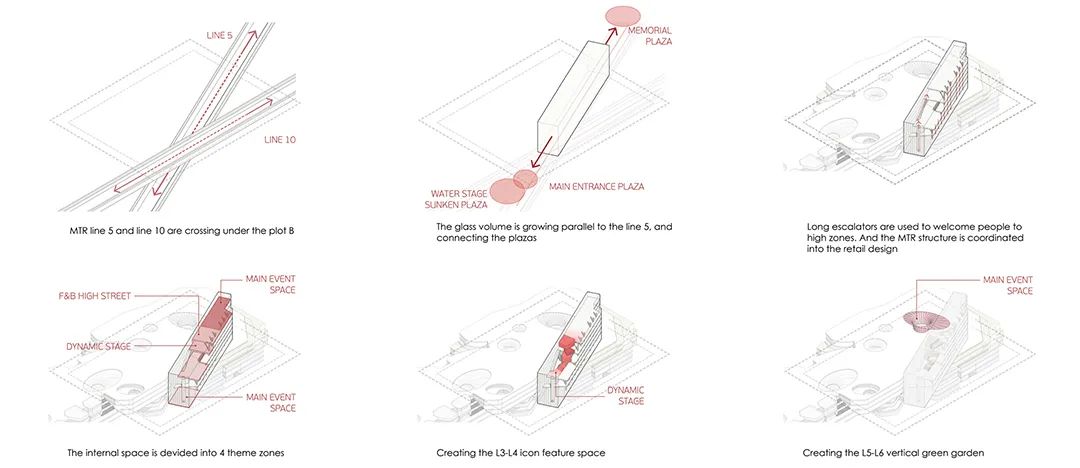 10 Design 南京大校场跑道北地块设计竞赛夺冠作品解读-2