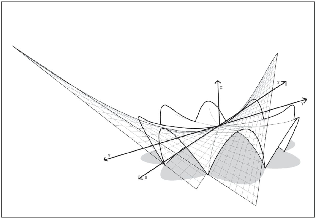Los Manantiales 餐厅-7