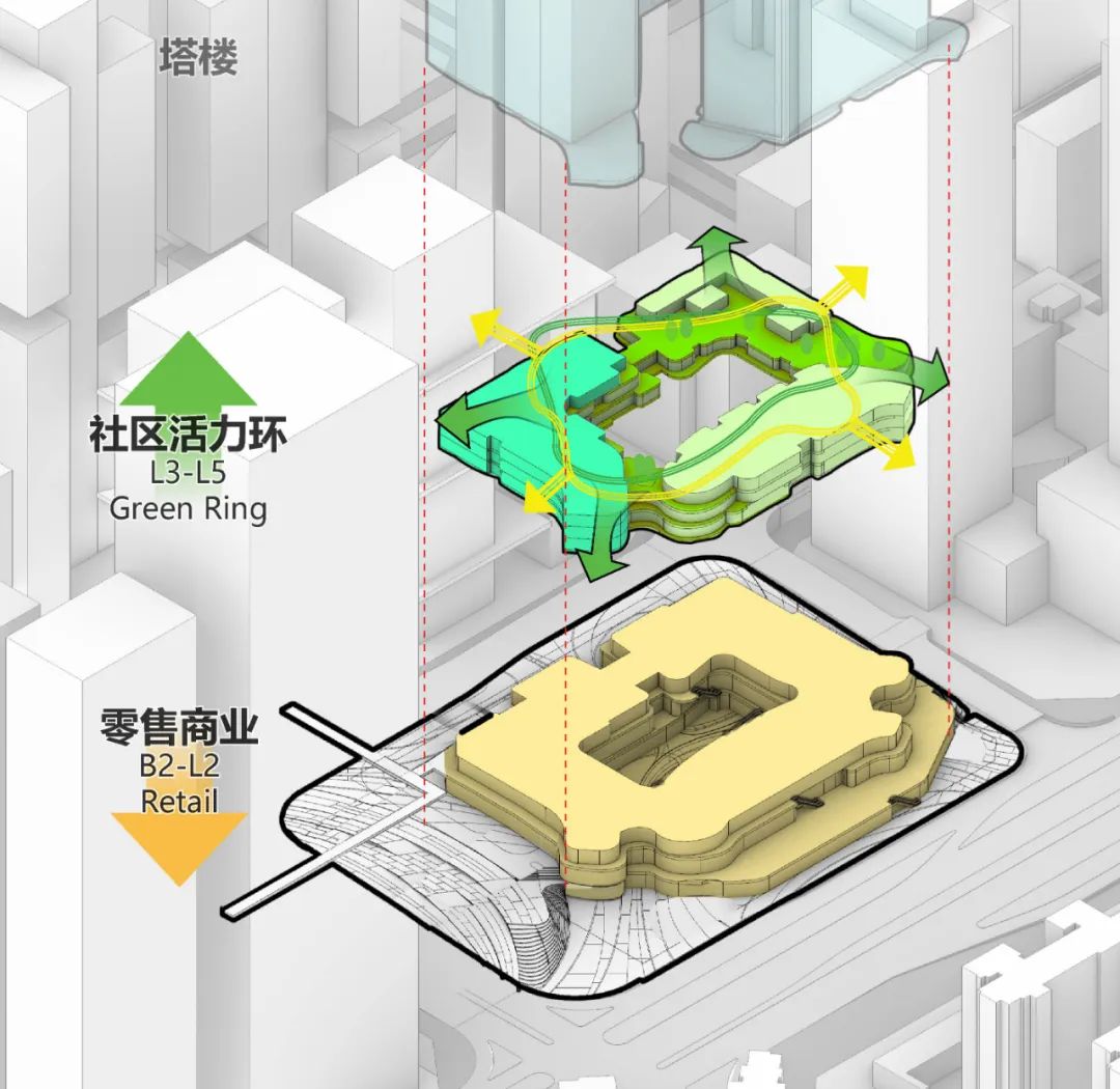 深圳龙光西丽留仙洞总部基地综合体丨中国深圳丨Aedas-25