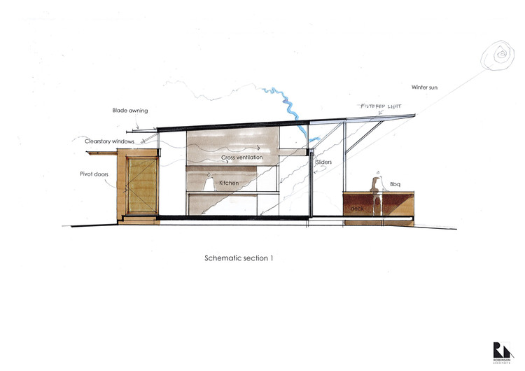 澳大利亚乌蒙迪镇的山顶家园-22