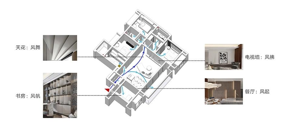 首地江山赋142㎡样板间丨中国重庆丨瑞和禧设计-10