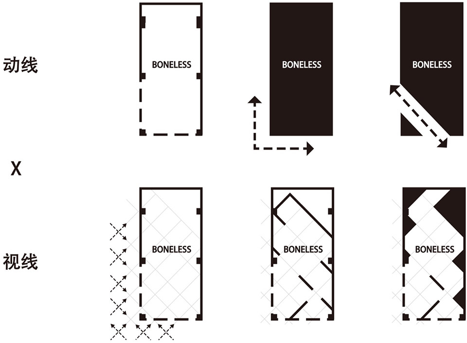 菱形画布·BONELESS 服装店北京一盒分店丨中国北京丨脚本建筑研究室-10