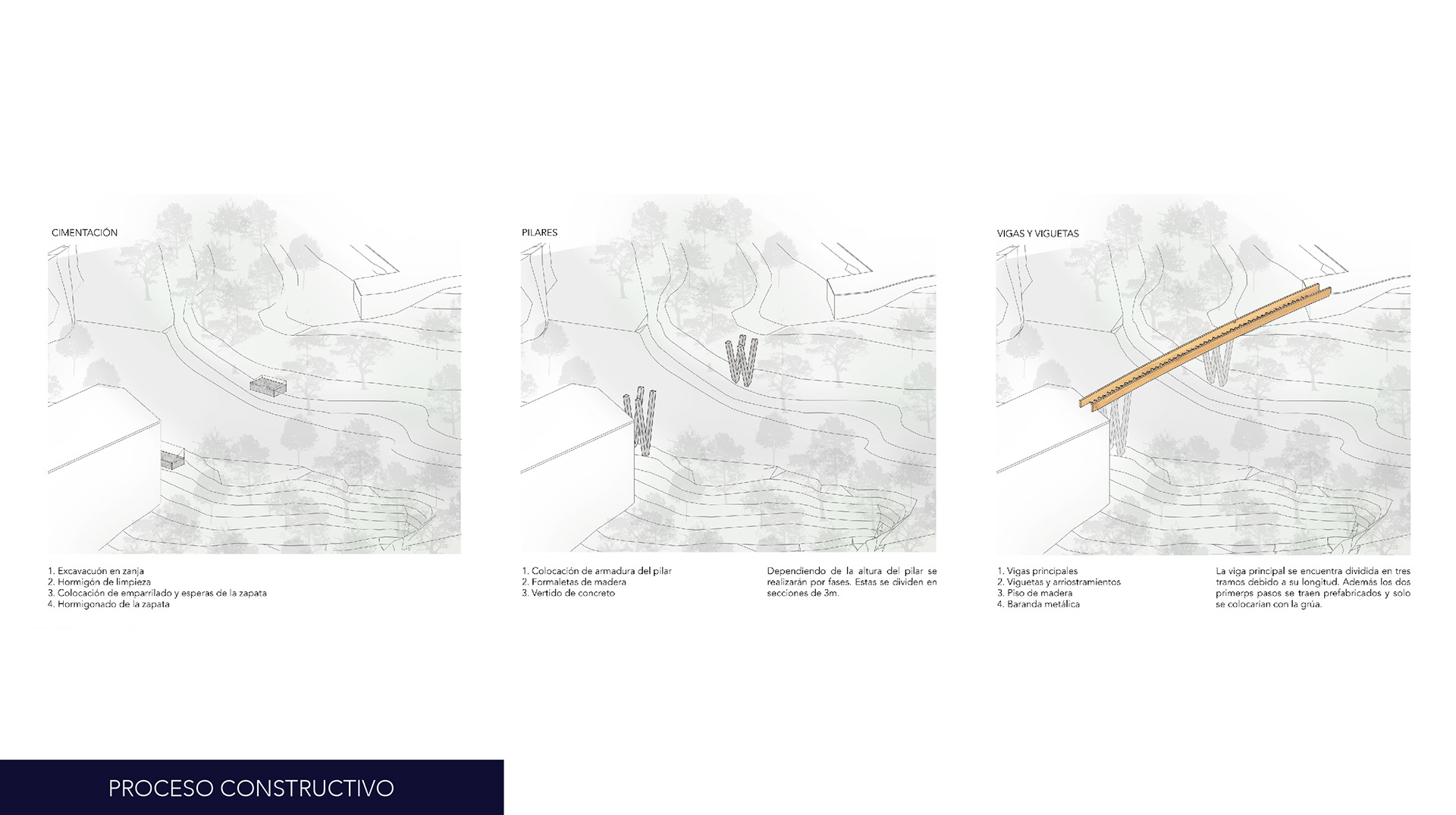 CF_Sistemas de Construcción_Reto 03_202010-10