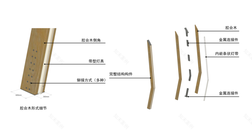 武汉城建·花山印象丨中国湖北丨成执设计ArchLab创新空间实验室-82