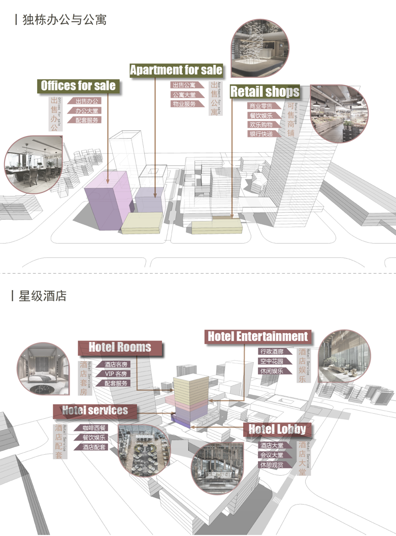 武汉华中·中交城丨中国武汉丨联创设计集团-117