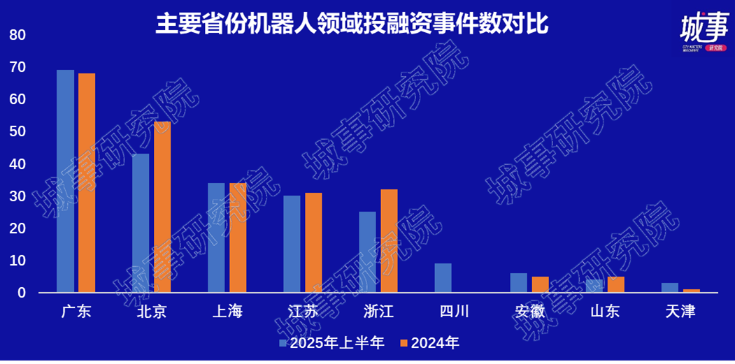 机器人号角催征，百亿资本抢滩量产元年-17