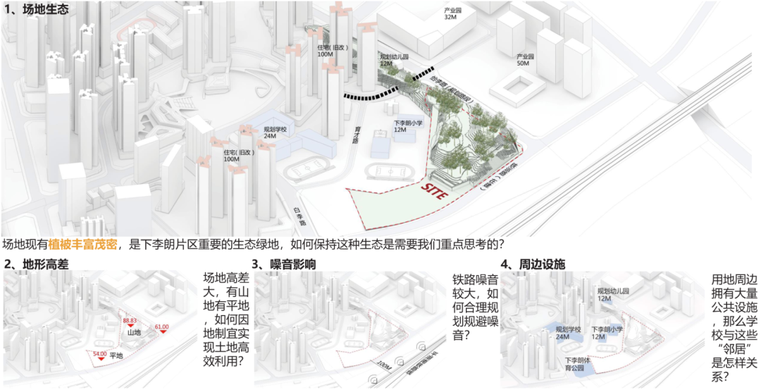 卫城·高中 · 生态友好的绿色校园设计丨中国深圳丨立方都市+库博建筑（联合体）-26