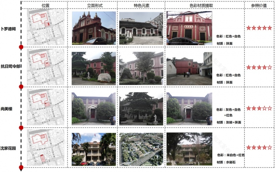 上海南桥书院综合楼丨中国上海丨南沙原创建筑设计工作室-64