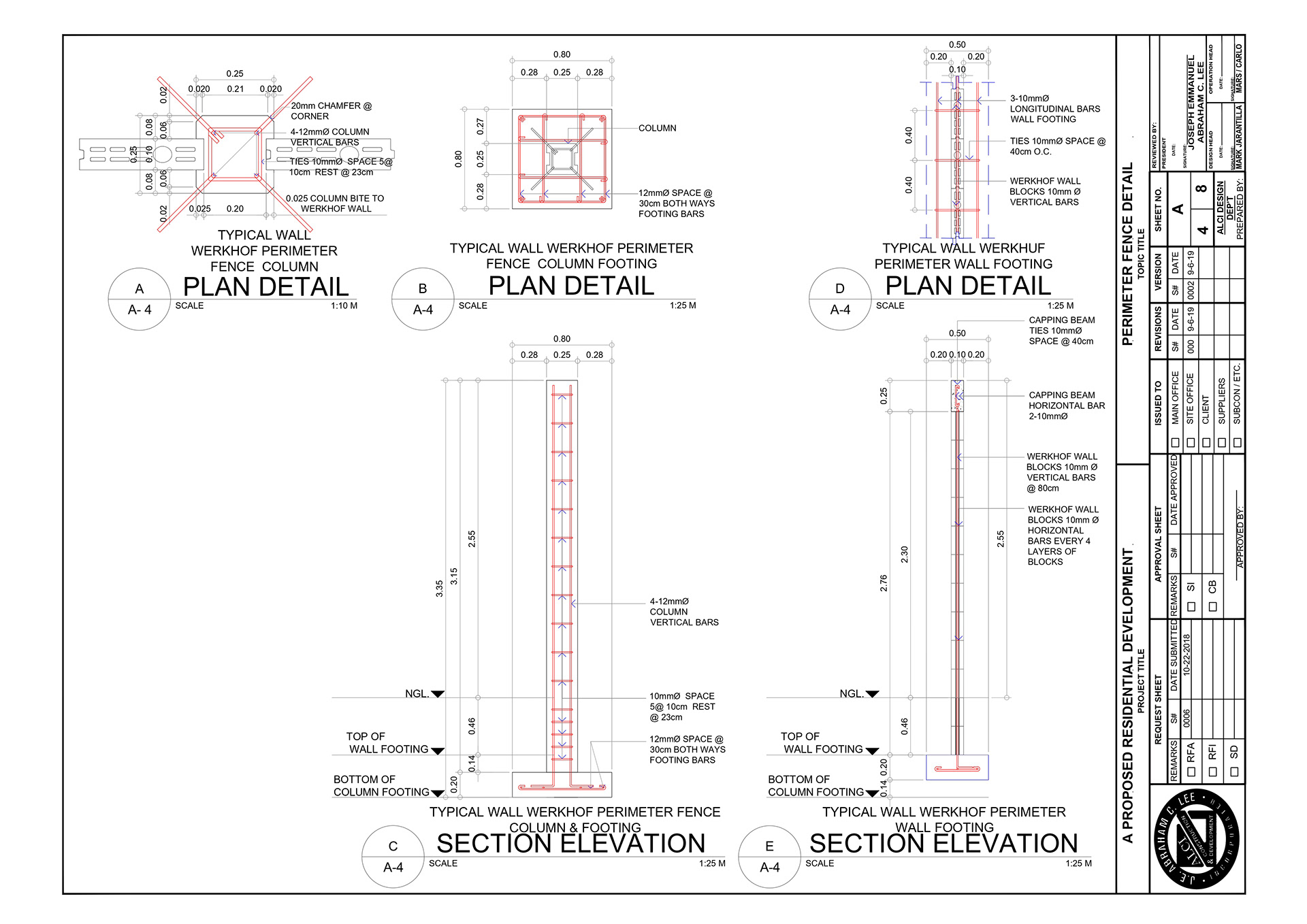 PERIMETER FENCE DETAILING-3