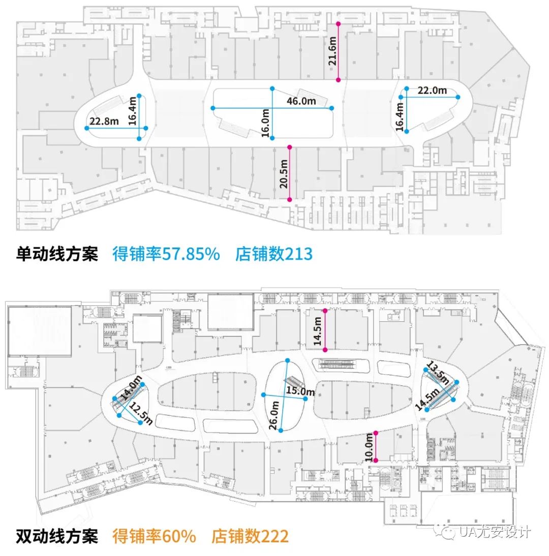 青岛崂山万象汇丨中国辽阳丨UA尤安设计·尤安一合-49