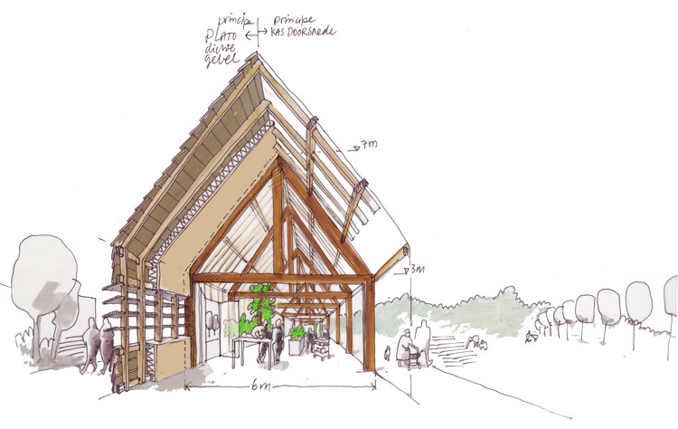 Schoolgarden “De Buitenkans”  RO-AD Architecten-5