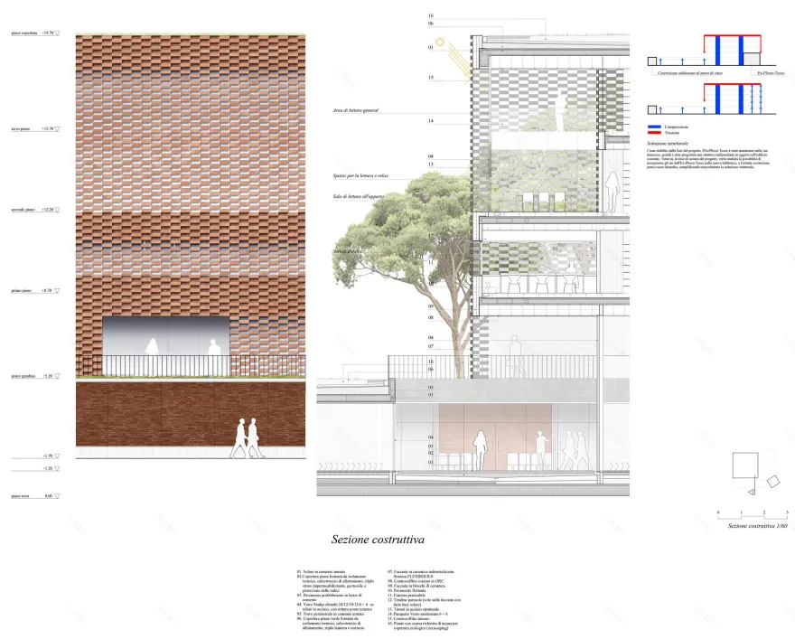 Biblioteca Area Umanistica La Sapienza-28